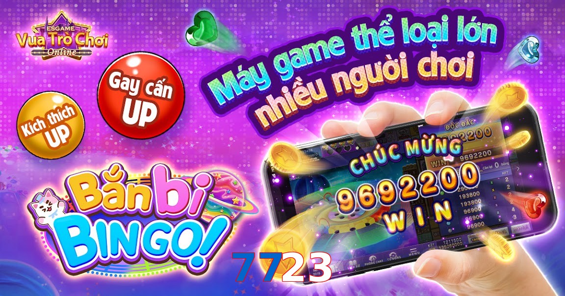 7723